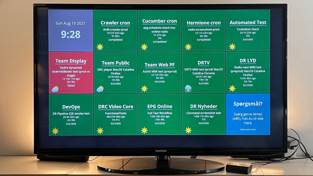 Building a Raspberry Pi dashboard