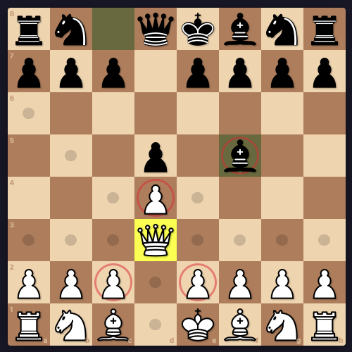 Angry Chess screenshot