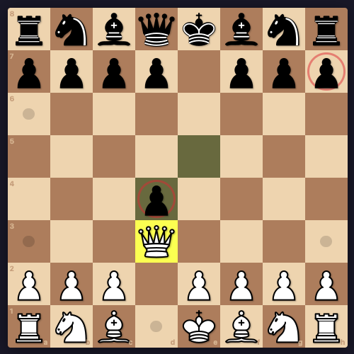 Ice Skate Chess screenshot