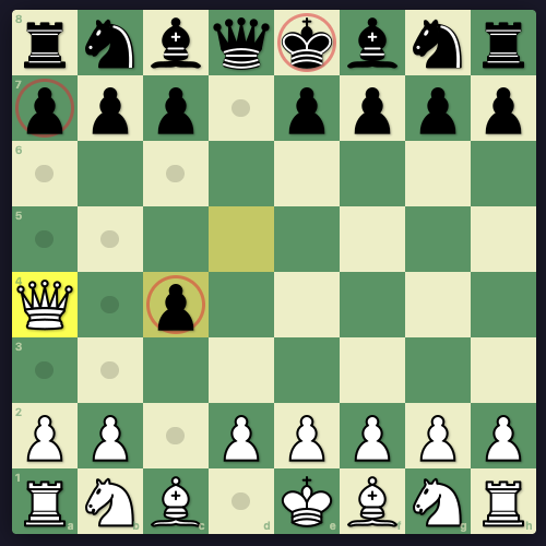 Risky Chess screenshot
